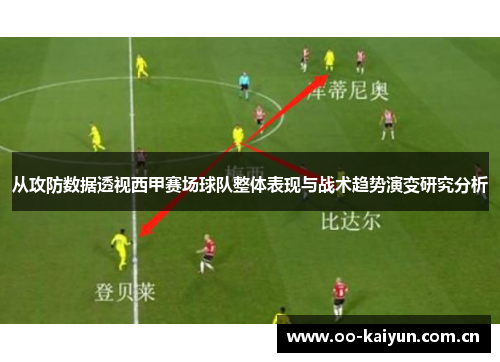 从攻防数据透视西甲赛场球队整体表现与战术趋势演变研究分析 从攻防数据透视西甲赛场球队整体表现与战术趋势演变研究分析